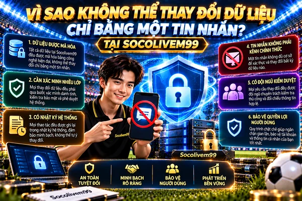 Vì sao không thể thay đổi dữ liệu SocoliveM99 chỉ bằng một tin nhắn Vì sao không thể thay đổi dữ liệu SocoliveM99 chỉ bằng một tin nhắn